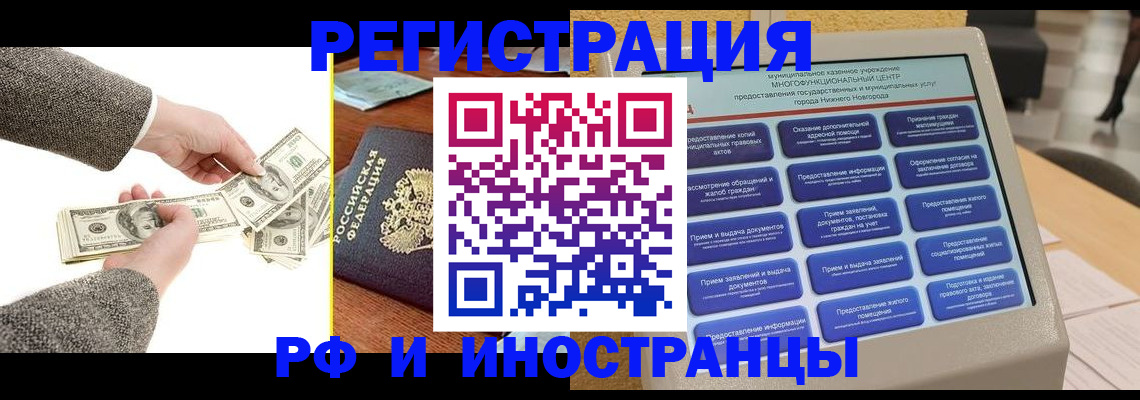 временная регистрация адрес в Никольском